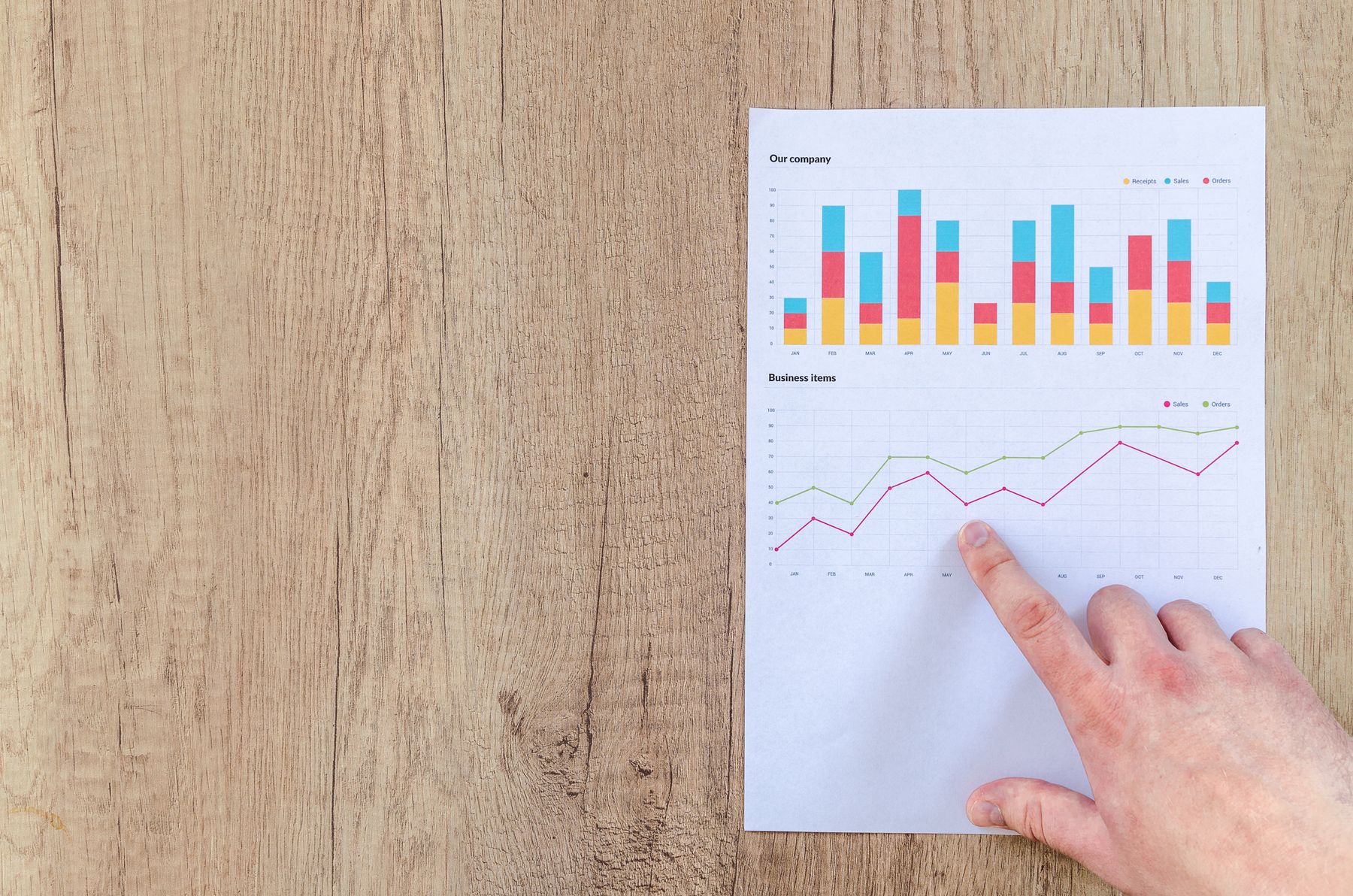 Compilation, Review or Audit? Choosing the Right Financial Statements for Your Business